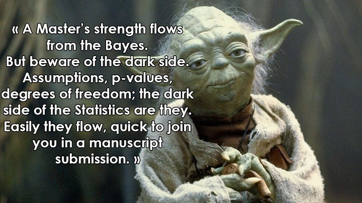 Yoda Bayes (896 BBY - 4 ABY).